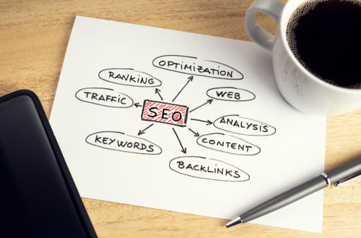 Experience advanced seo